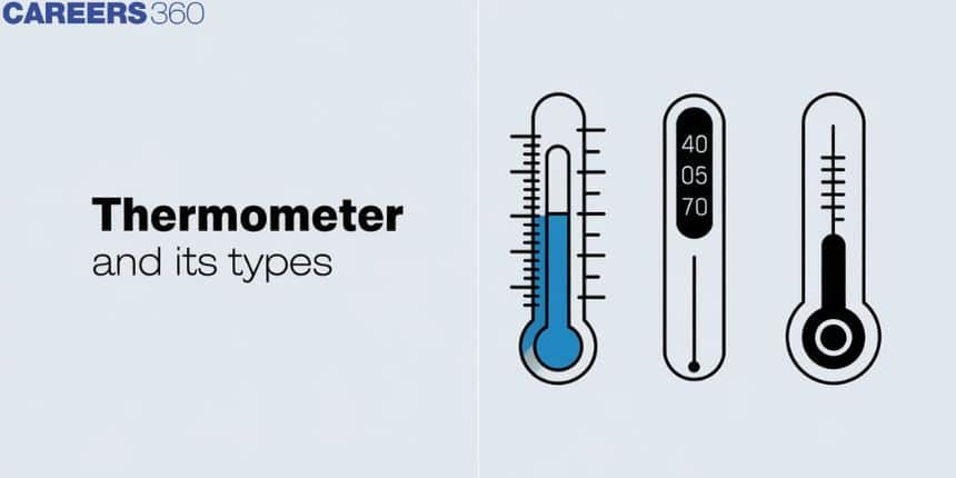 Thermometer And Its Types